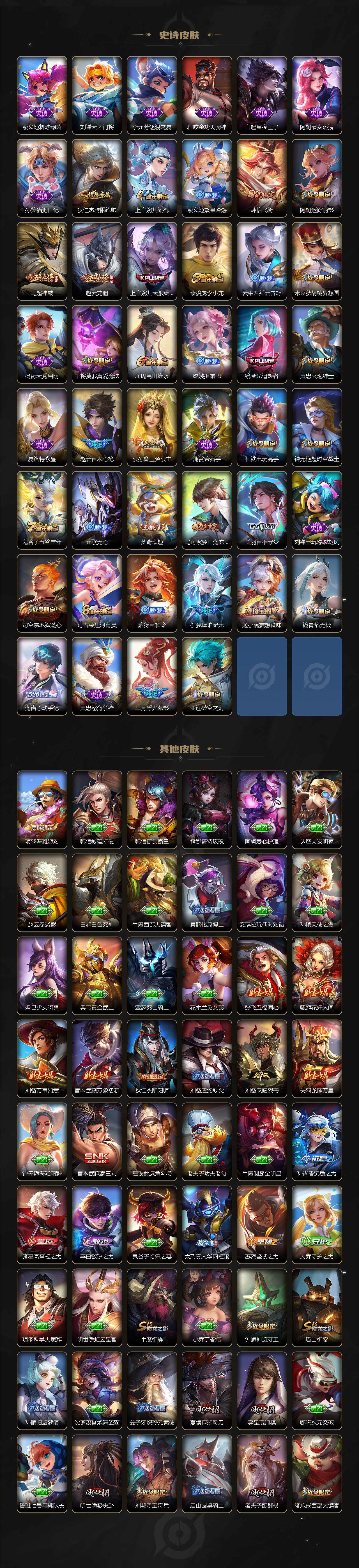 WZCMW3360650王者荣耀账号详情图4