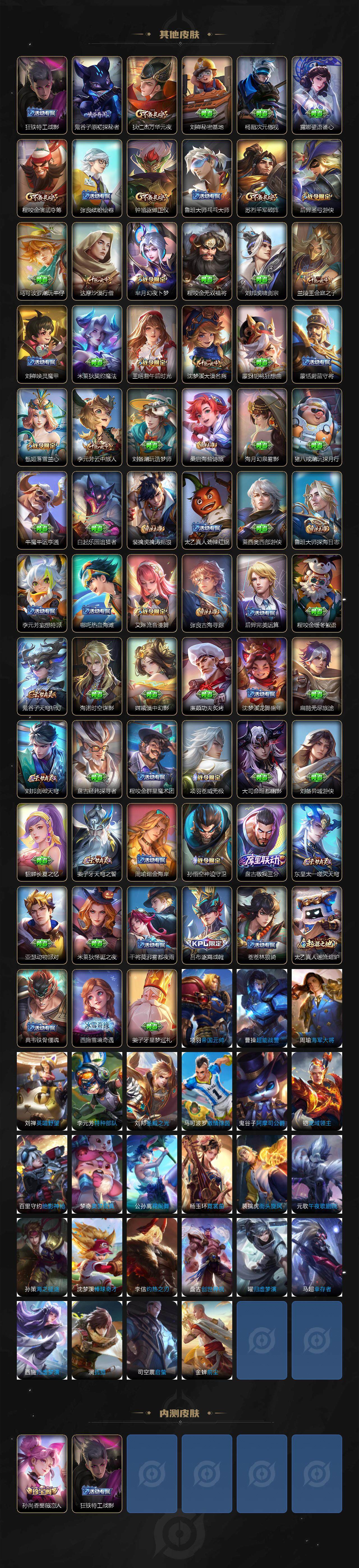 WZCMW3360650王者荣耀账号详情图5