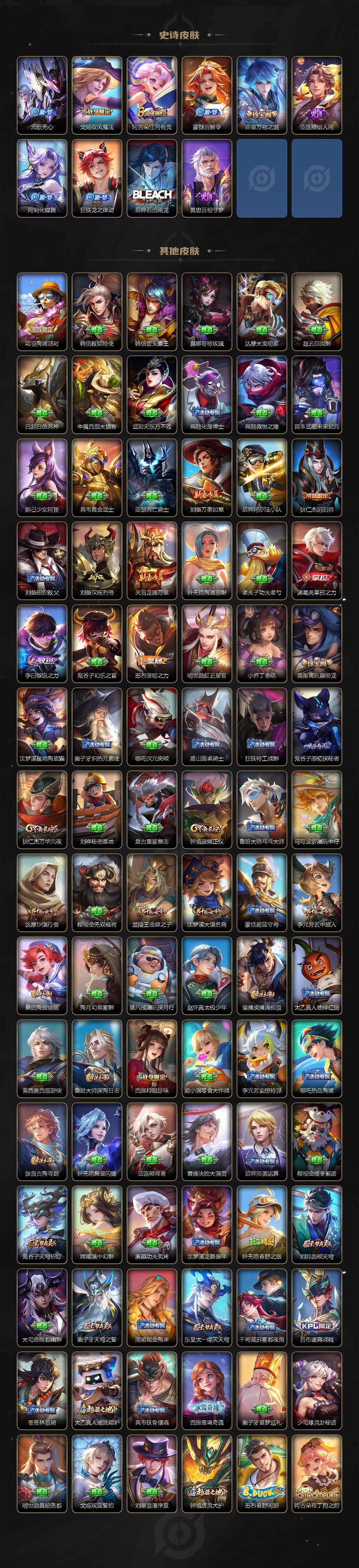 WZCMW3319840王者荣耀账号详情图3