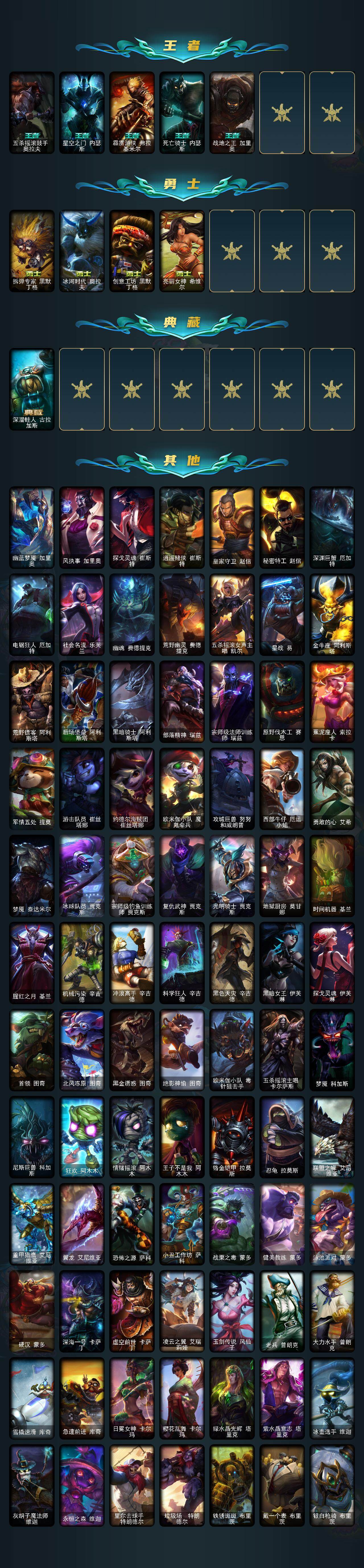 LOLQM321831英雄联盟账号详情图5