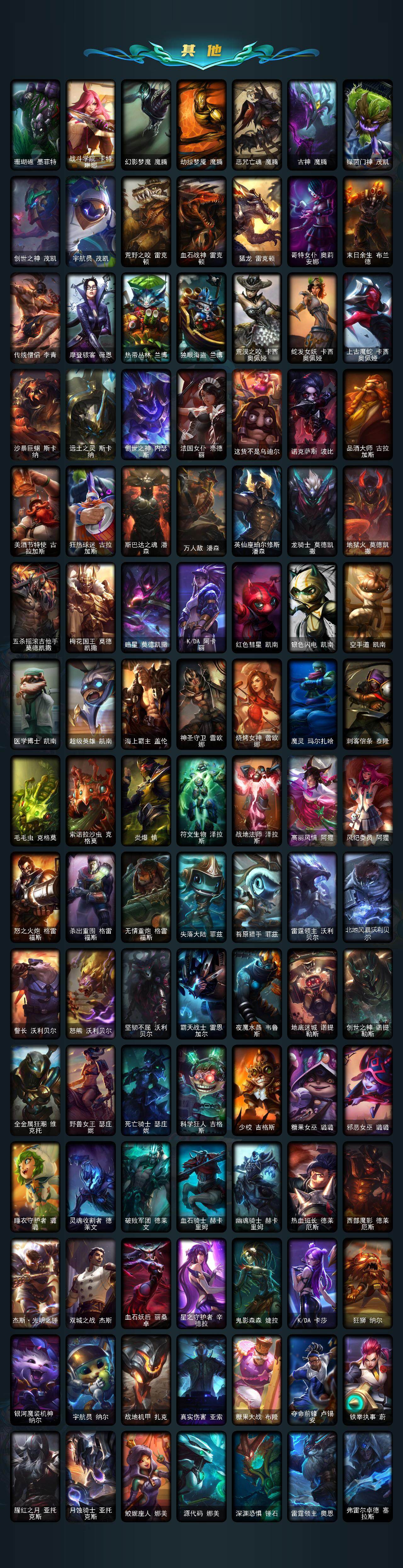 LOLQM321831英雄联盟账号详情图6