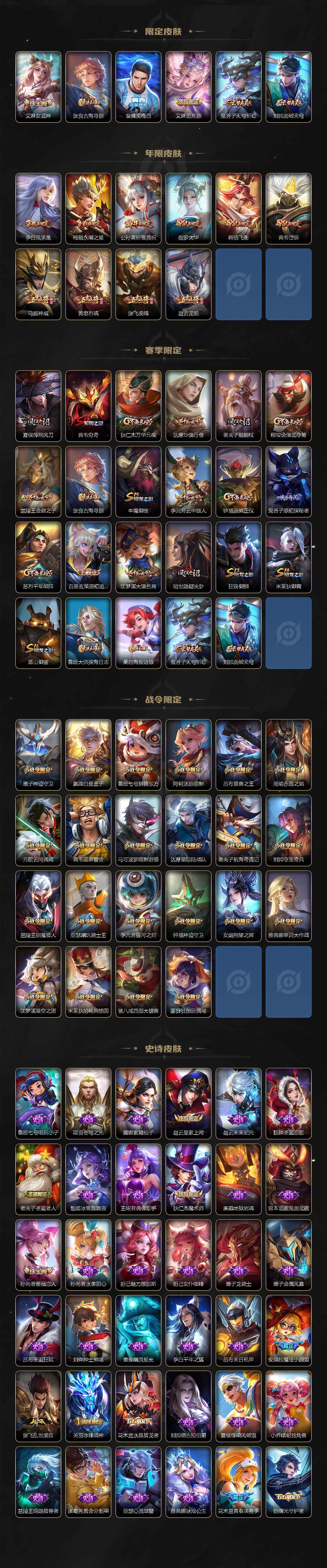 WZCMW3368666王者荣耀账号详情图3