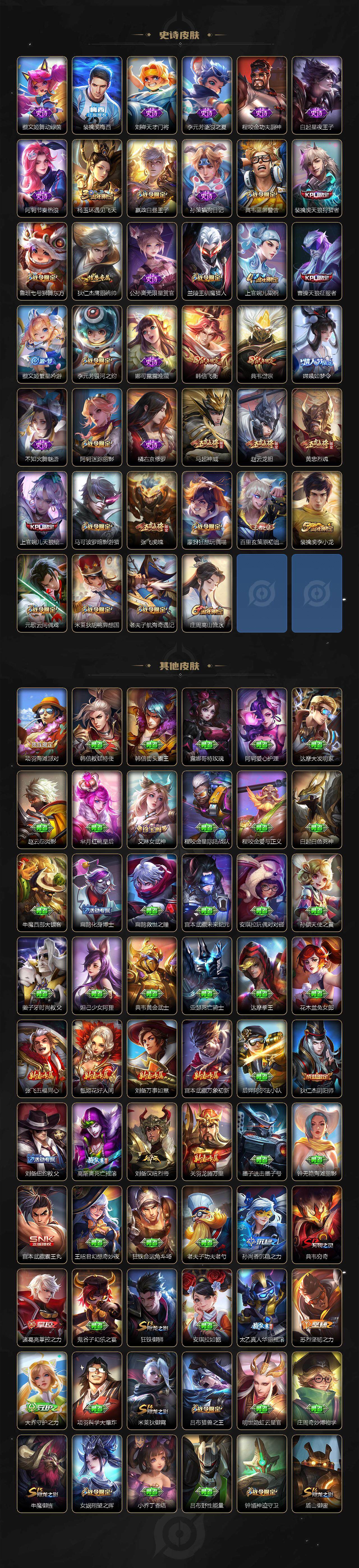 WZCMW3368666王者荣耀账号详情图4