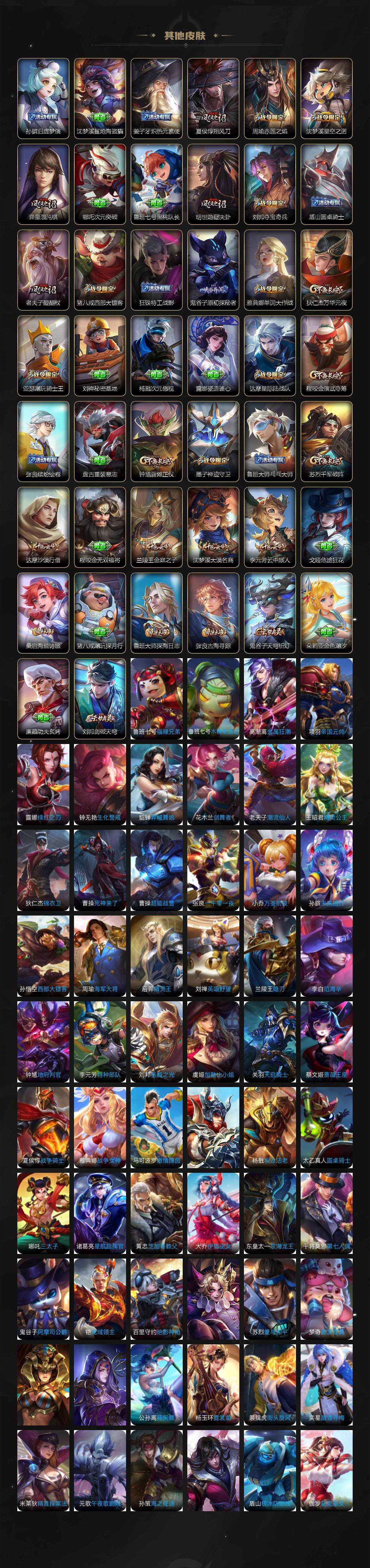 WZCMW3368666王者荣耀账号详情图5