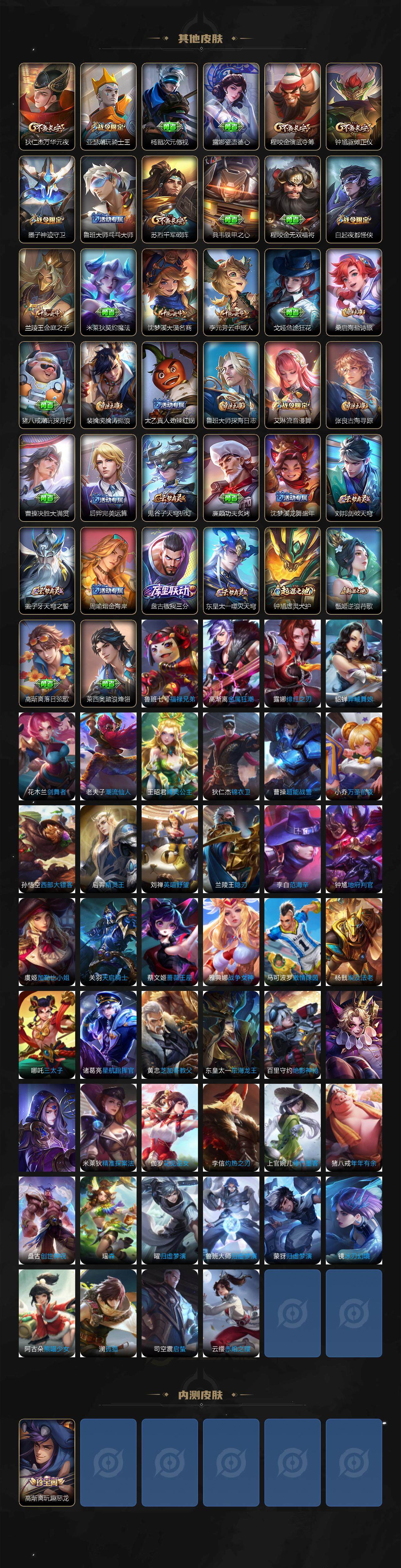 WZCMW3311842王者荣耀账号详情图4