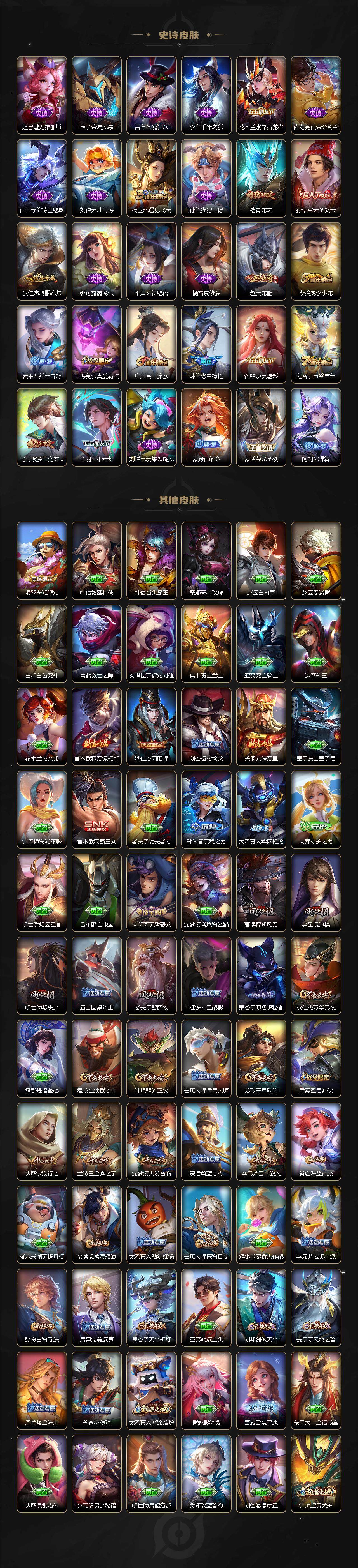 WZJM3313807王者荣耀账号详情图3