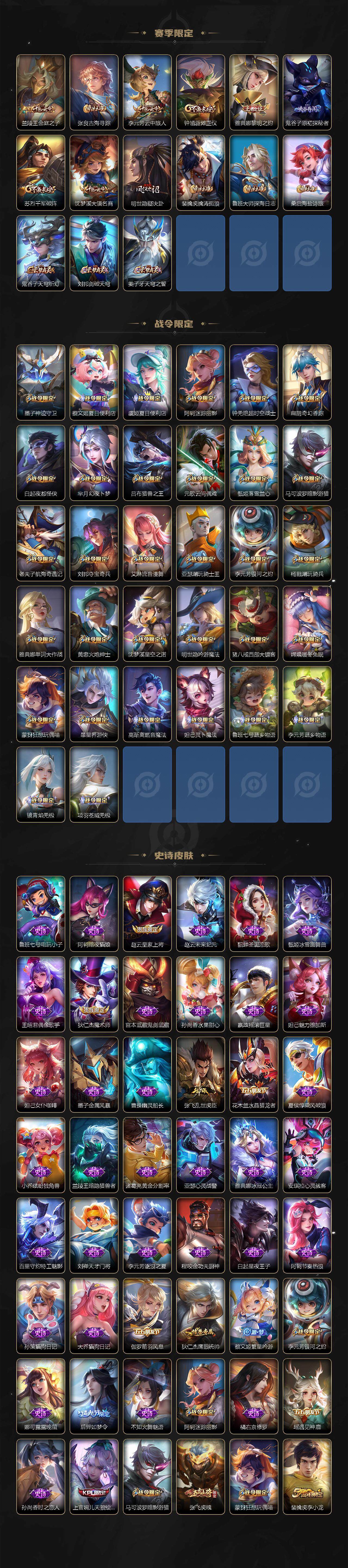 WZLX3330959王者荣耀账号详情图3