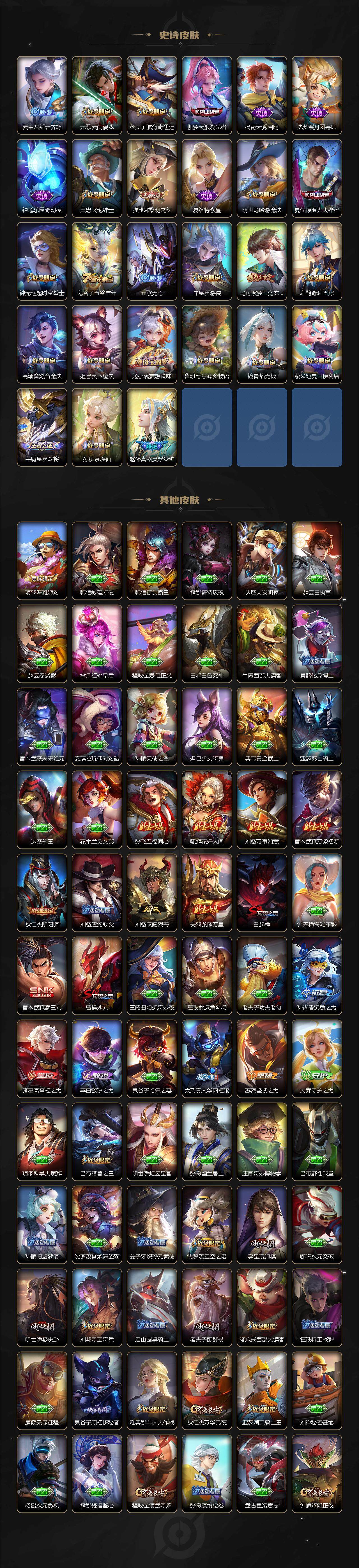 WZLX3330959王者荣耀账号详情图4