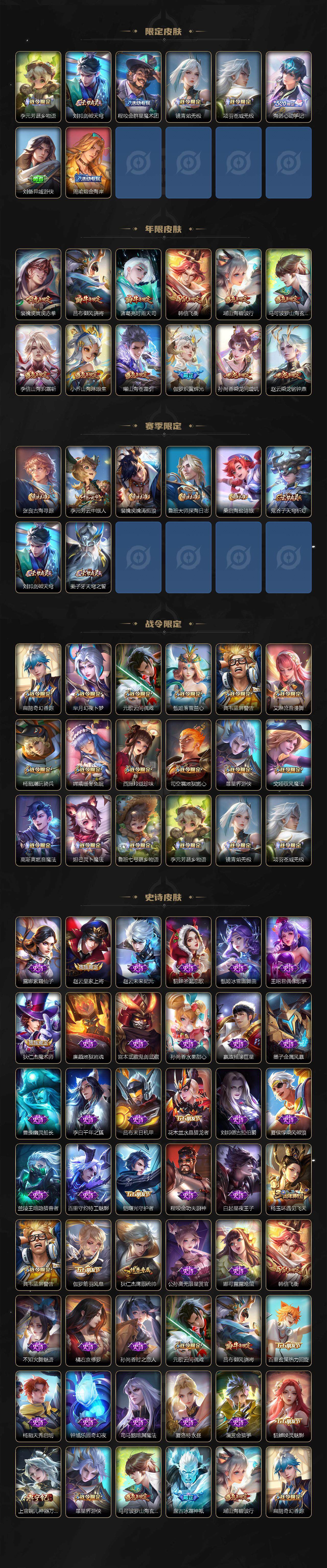 WZCMW3315909王者荣耀账号详情图3