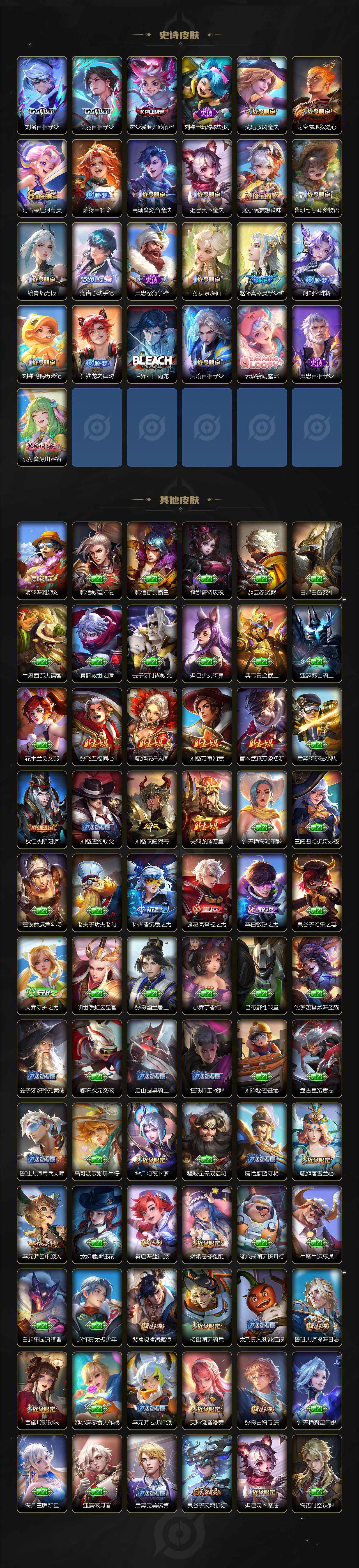 WZCMW3315909王者荣耀账号详情图4