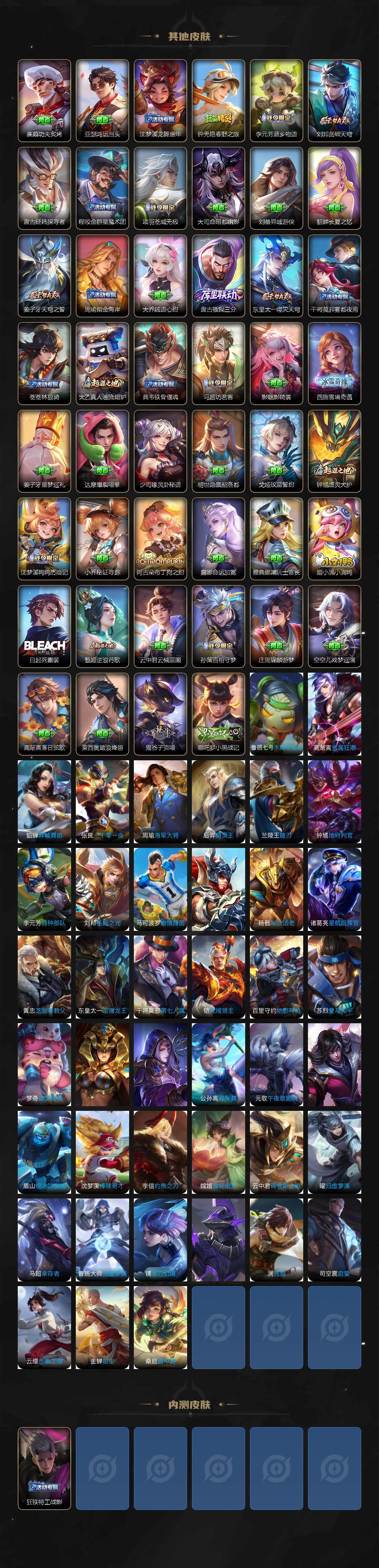 WZCMW3315909王者荣耀账号详情图5