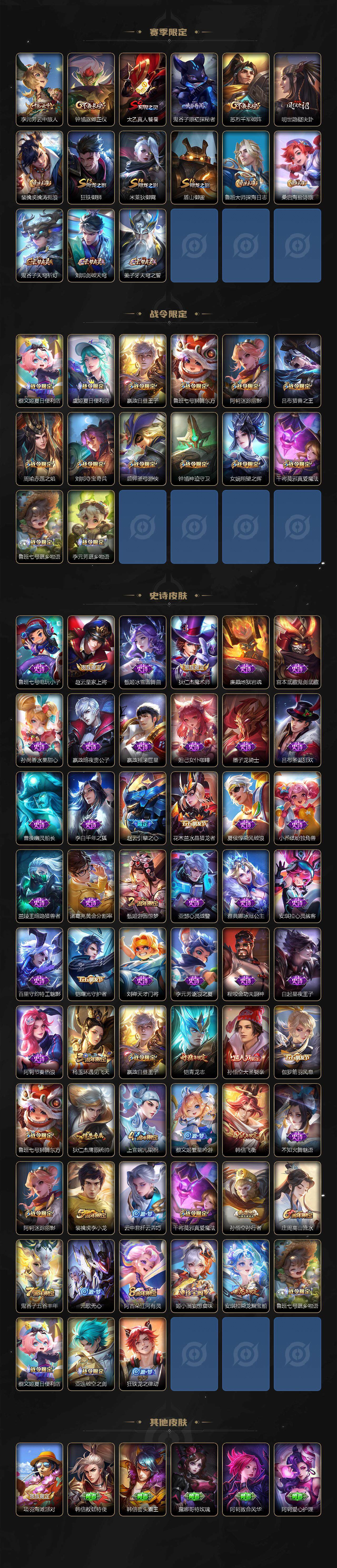 WZLX3378994王者荣耀账号详情图3