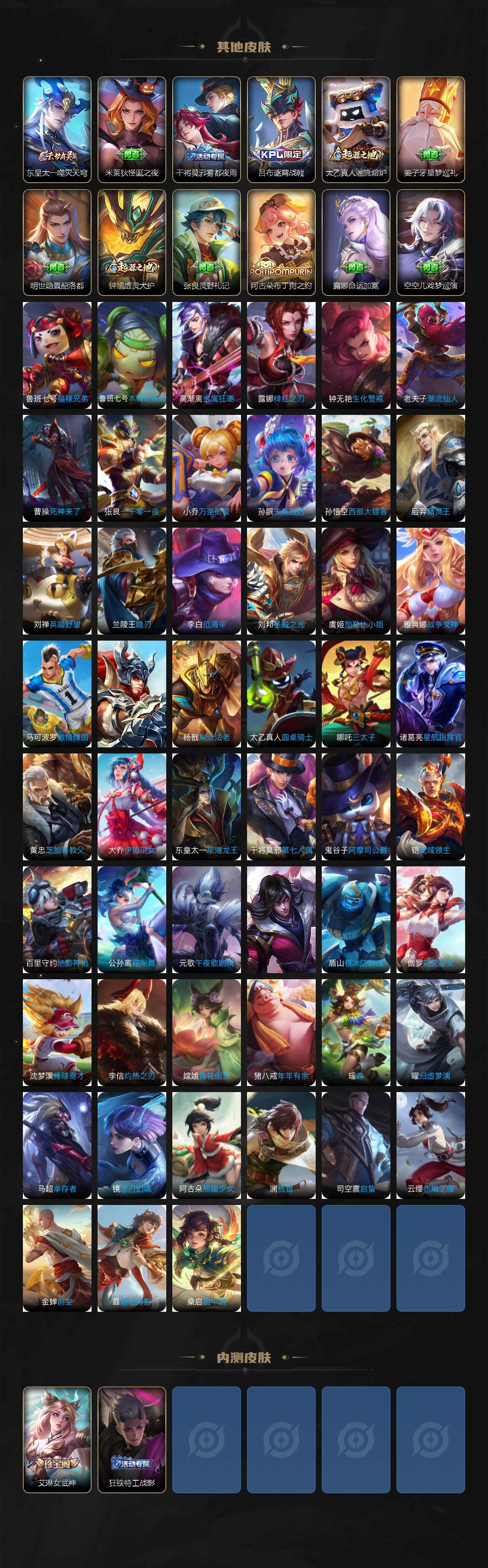 WZLX3378994王者荣耀账号详情图5