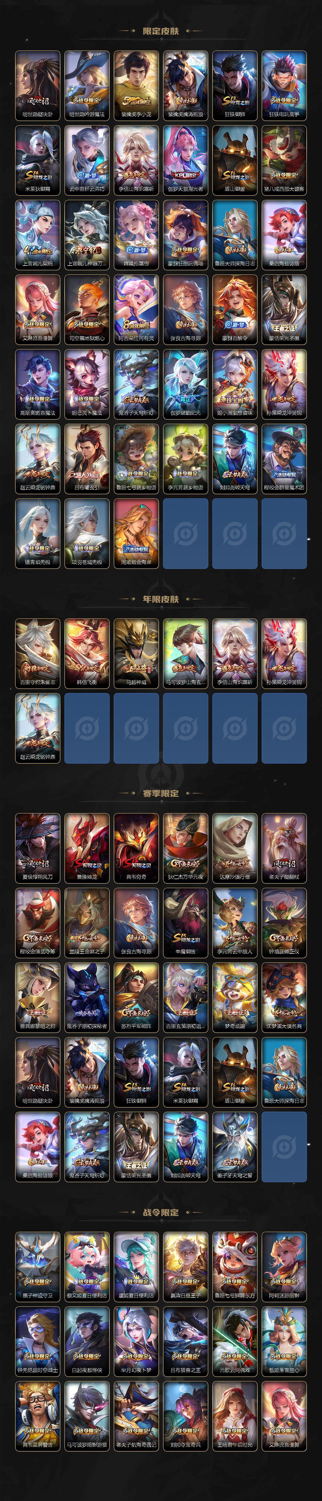 WZLX3378993王者荣耀账号详情图3