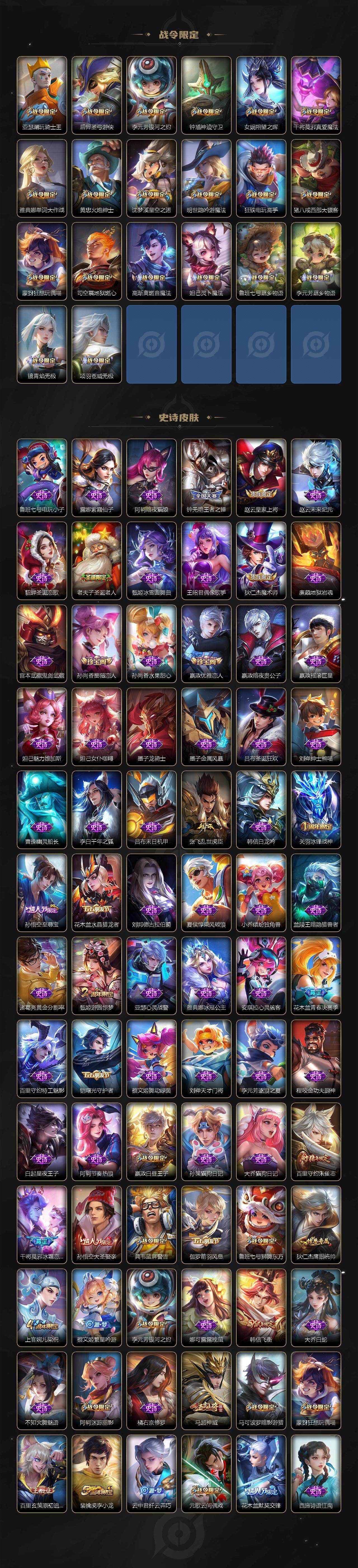 WZLX3378993王者荣耀账号详情图4