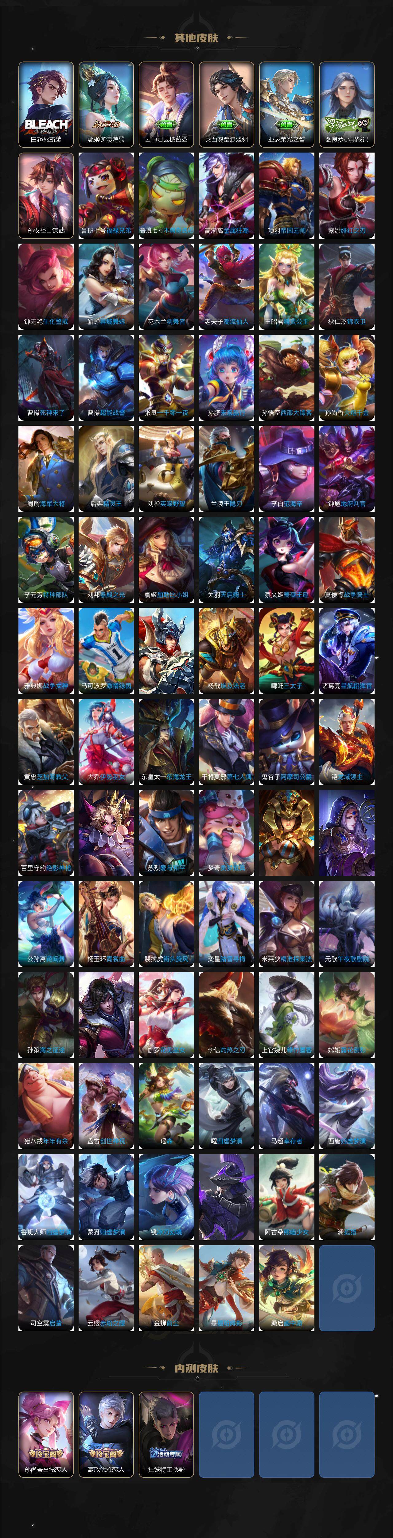 WZLX3378993王者荣耀账号详情图7