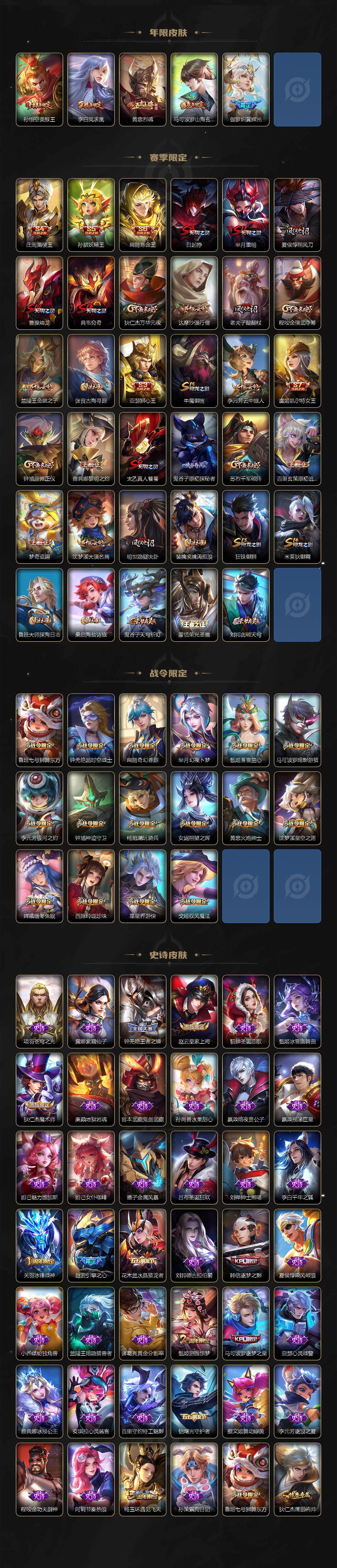 WZCMW3360644王者荣耀账号详情图3