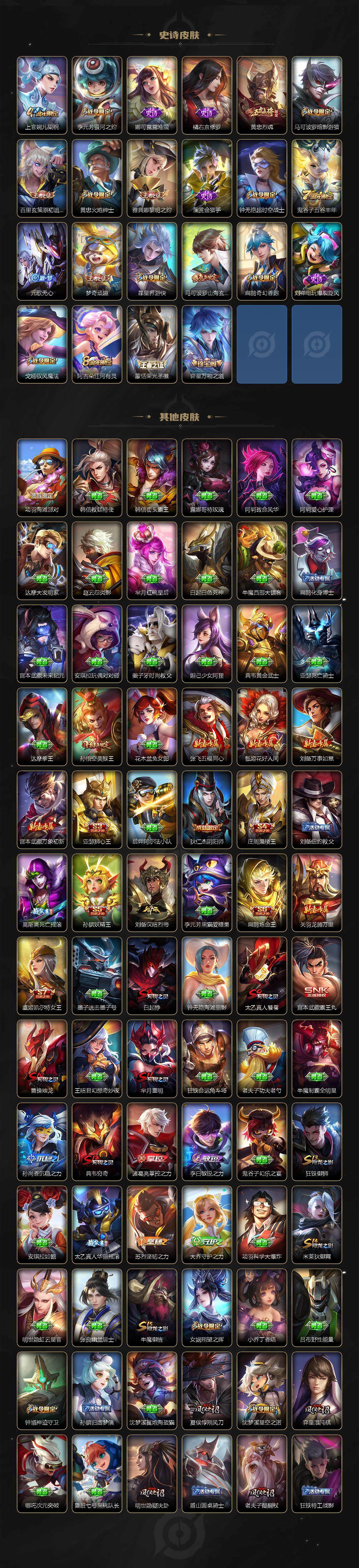 WZCMW3360644王者荣耀账号详情图4