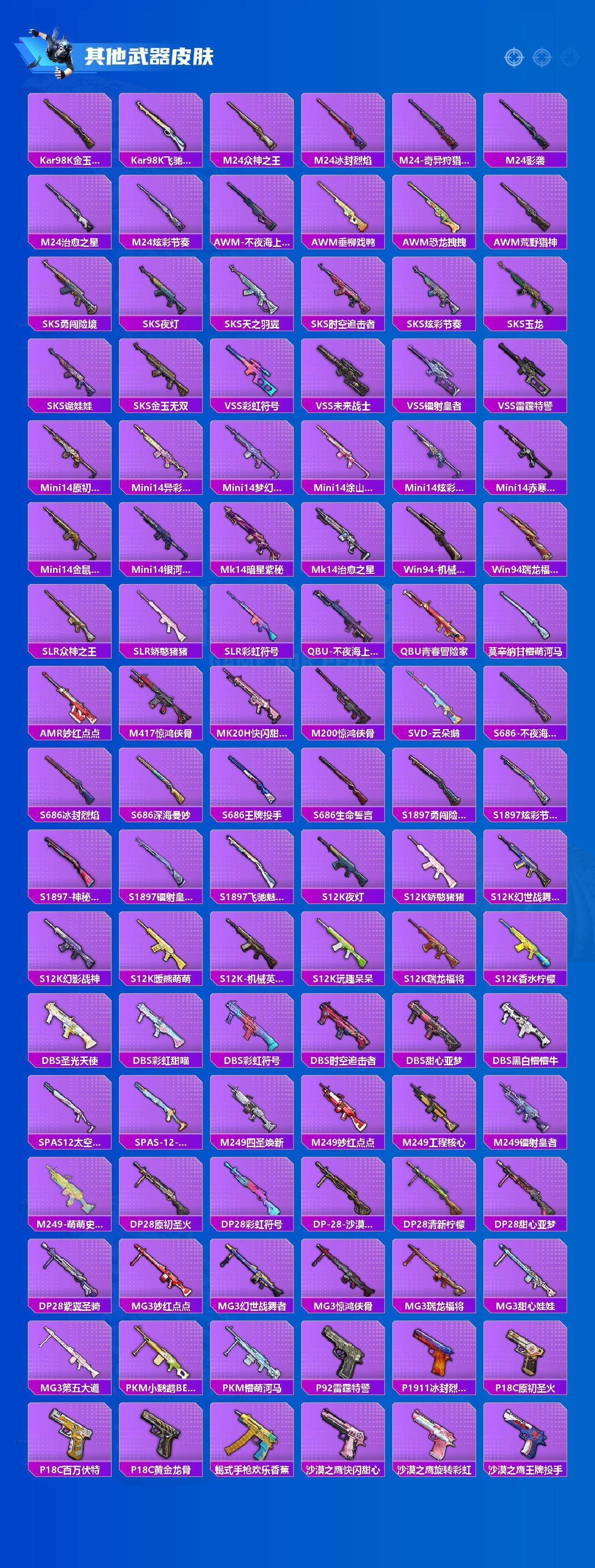 HPCMW3422302和平精英账号详情图4 HPCMW3422302和平精英账号详情图4