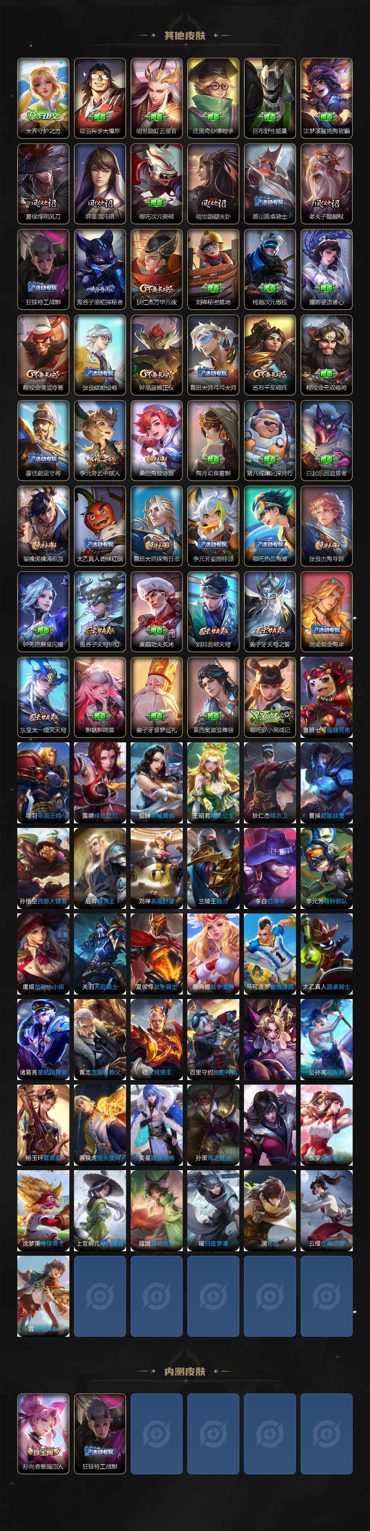 WZJZ3320052王者荣耀账号详情图3 WZJZ3320052王者荣耀账号详情图3