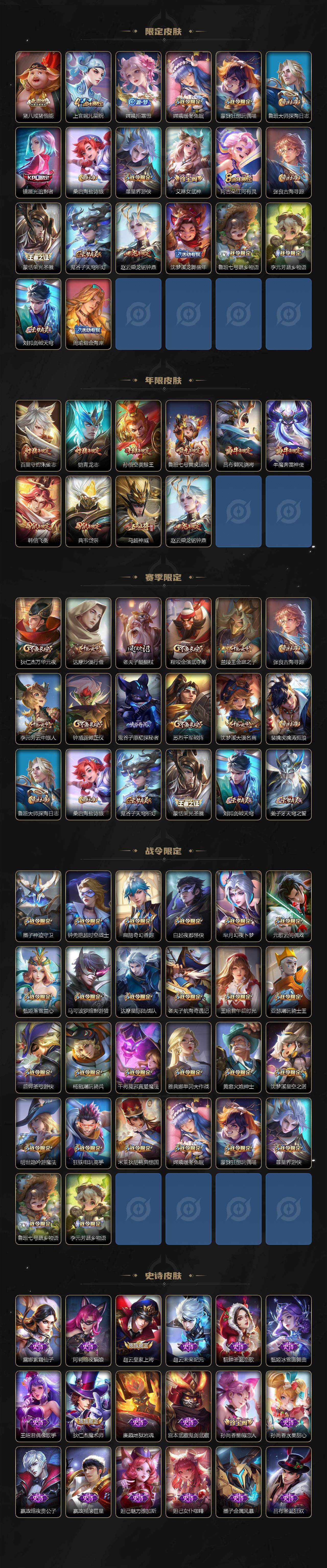 WZLX3379007王者荣耀账号详情图3