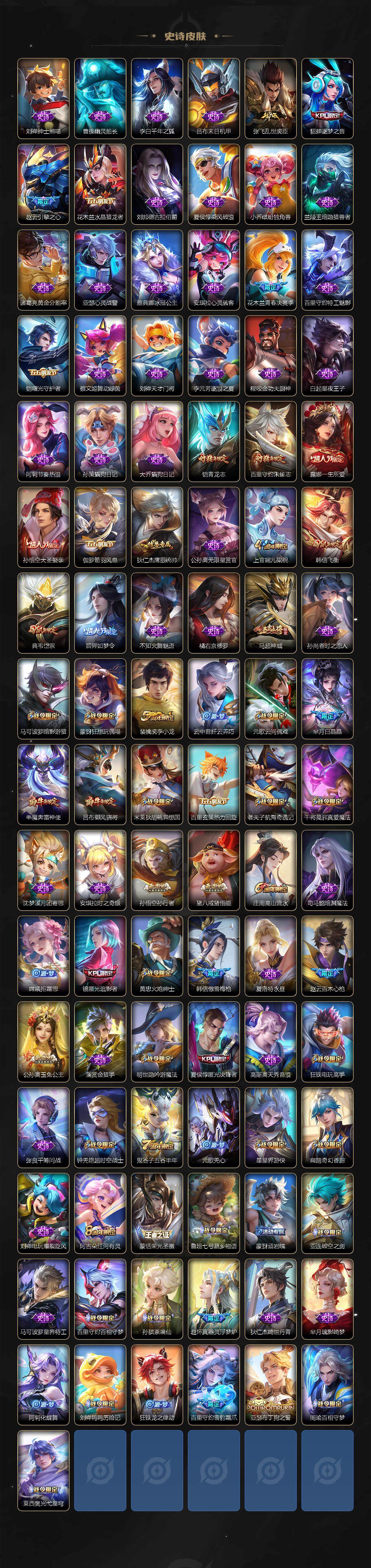 WZLX3379007王者荣耀账号详情图4