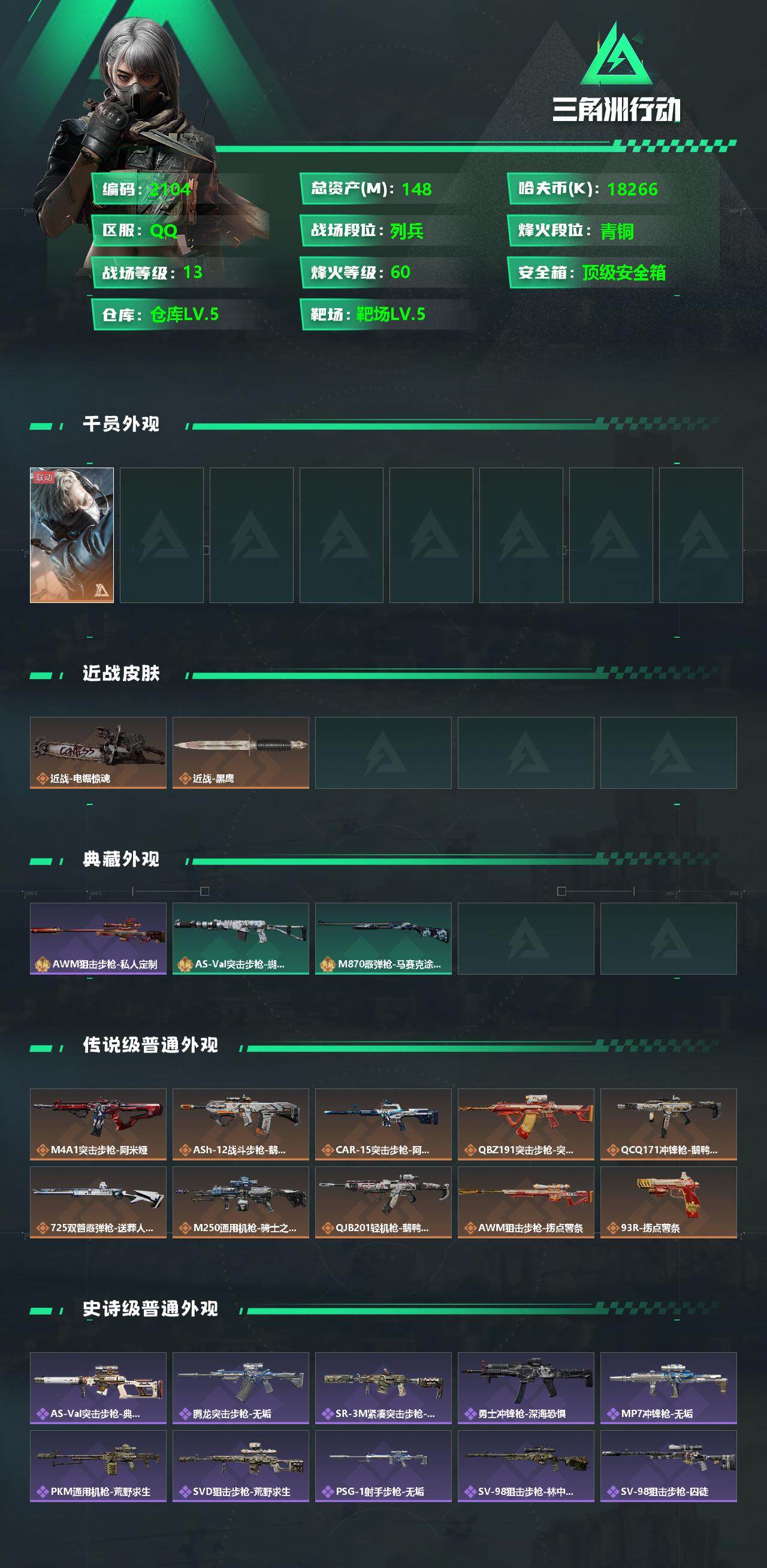 SJZCMW362212三角洲行动账号详情图2