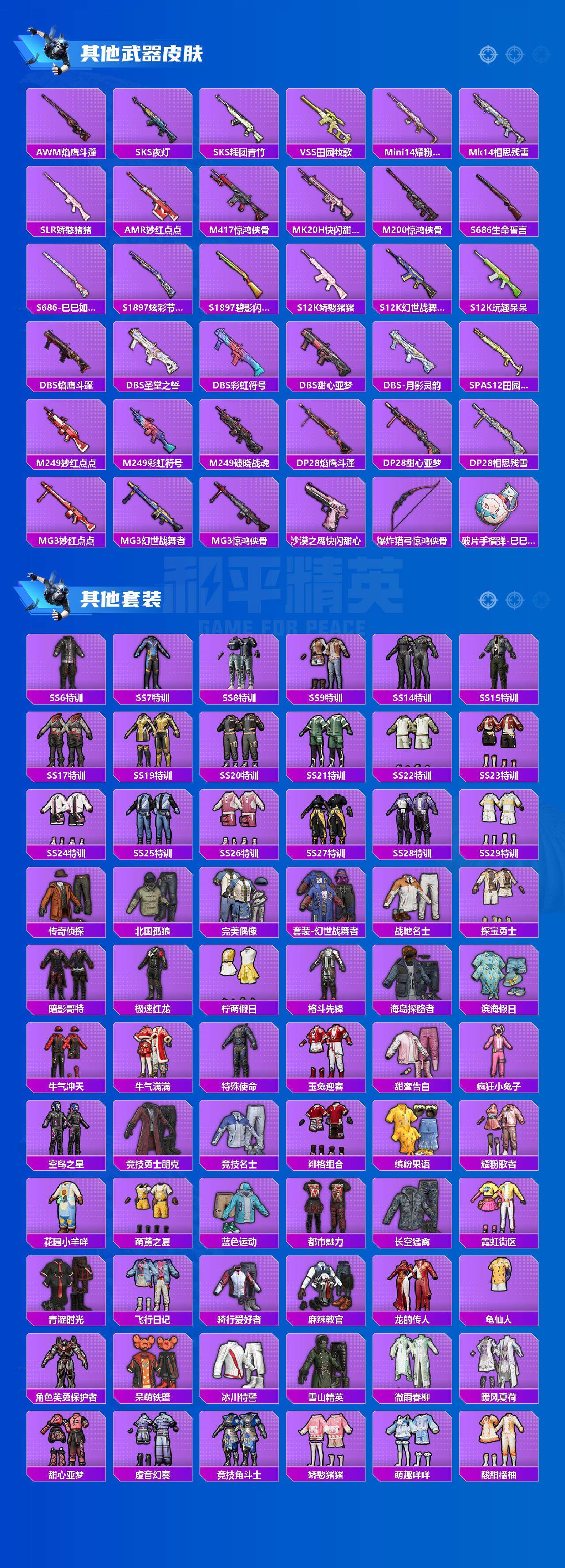 HPCMW3422571和平精英账号详情图3 HPCMW3422571和平精英账号详情图3