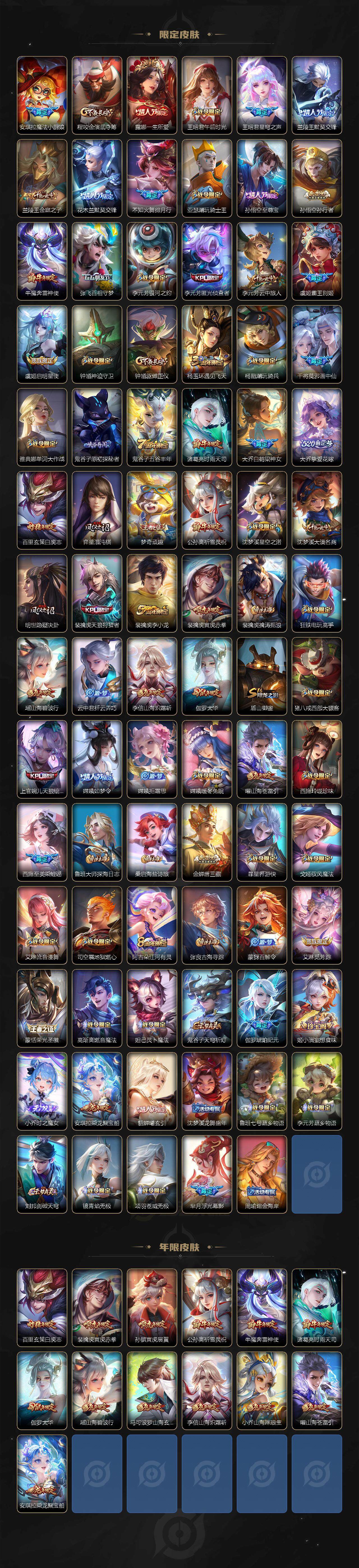 WZCMW3315918王者荣耀账号详情图3