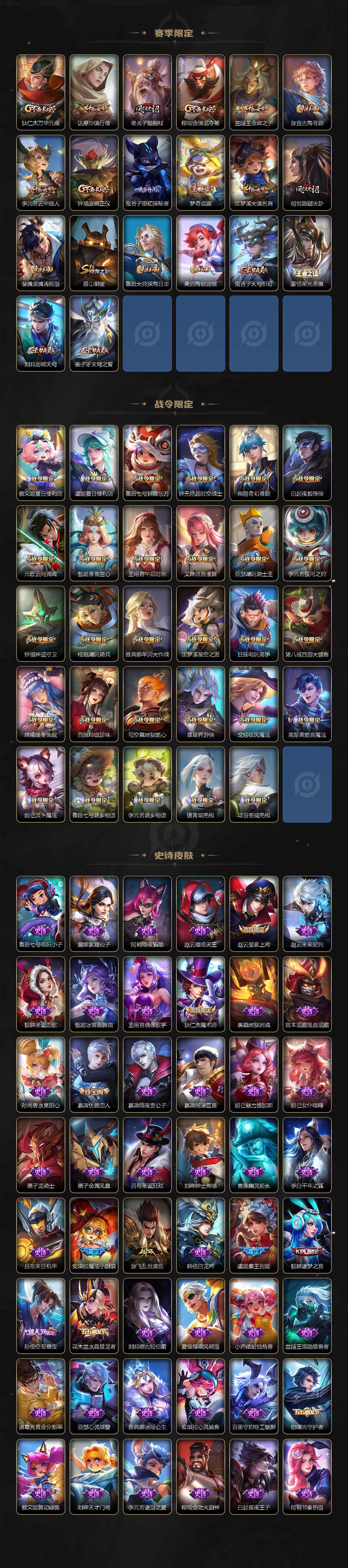 WZCMW3315918王者荣耀账号详情图4