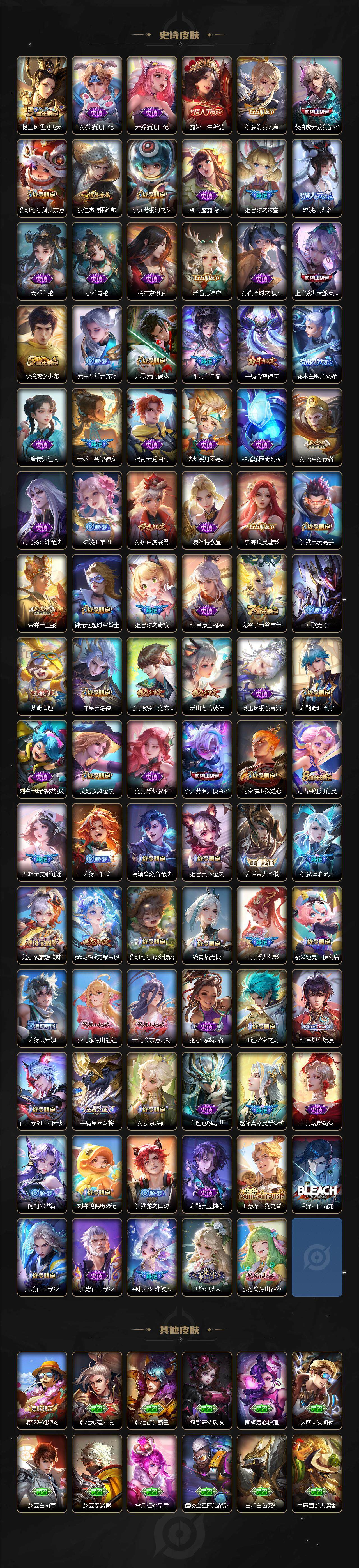 WZCMW3315918王者荣耀账号详情图5