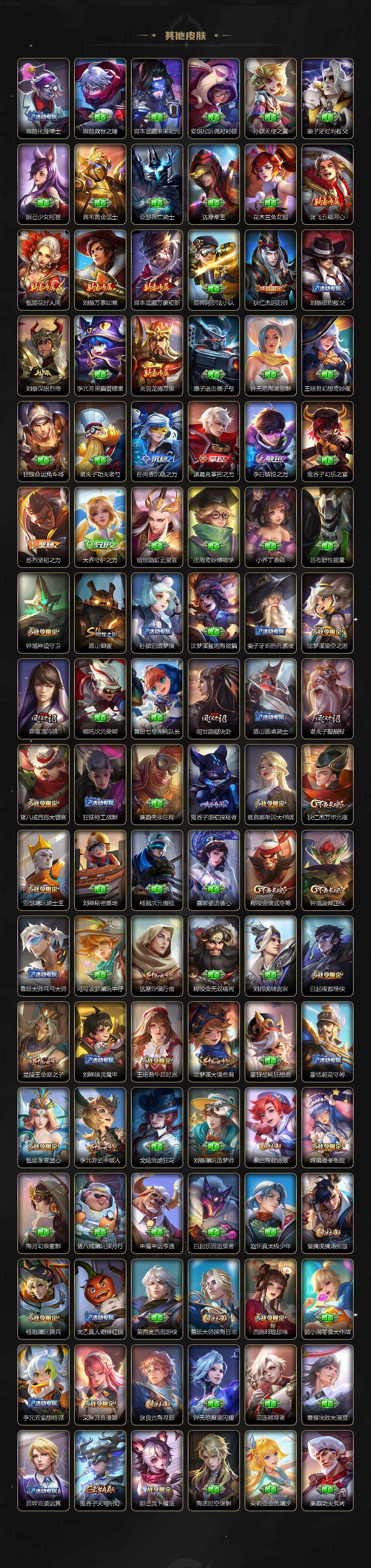 WZCMW3315918王者荣耀账号详情图6