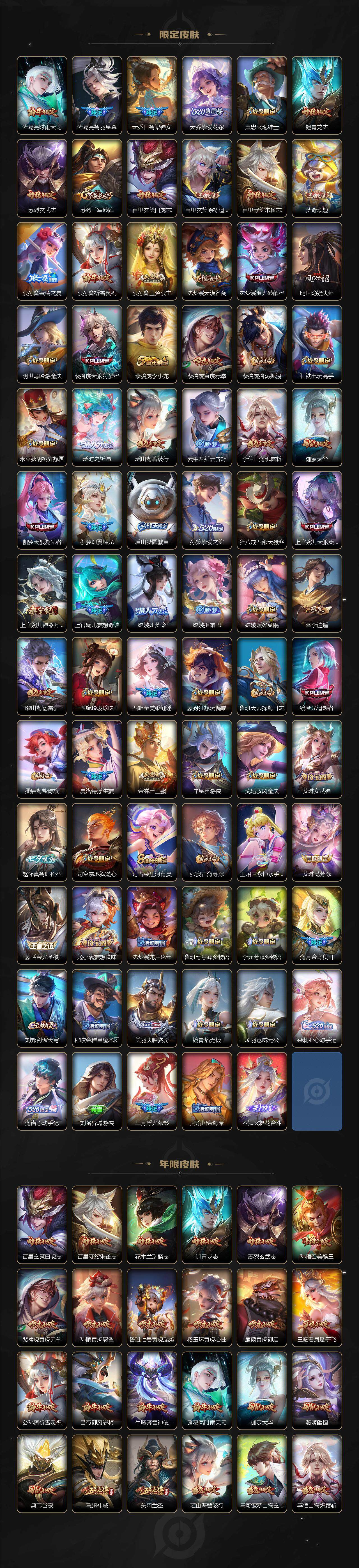 WZCMW3368676王者荣耀账号详情图4