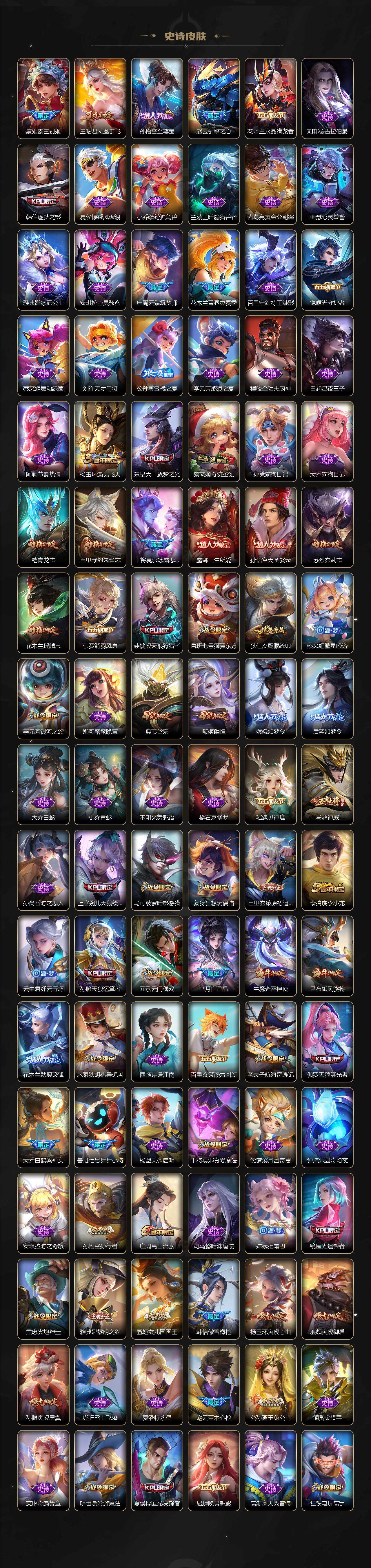 WZCMW3368676王者荣耀账号详情图6