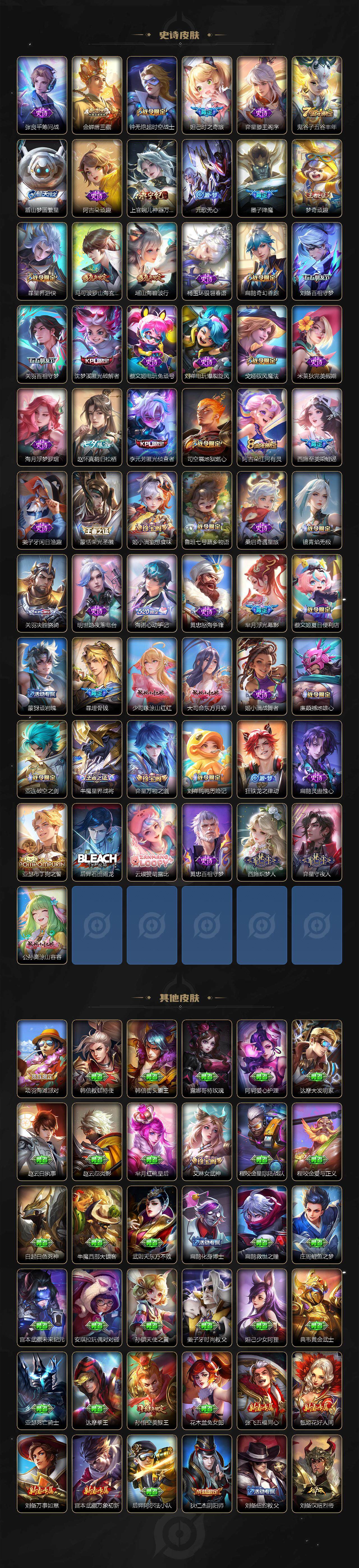 WZCMW3368676王者荣耀账号详情图7