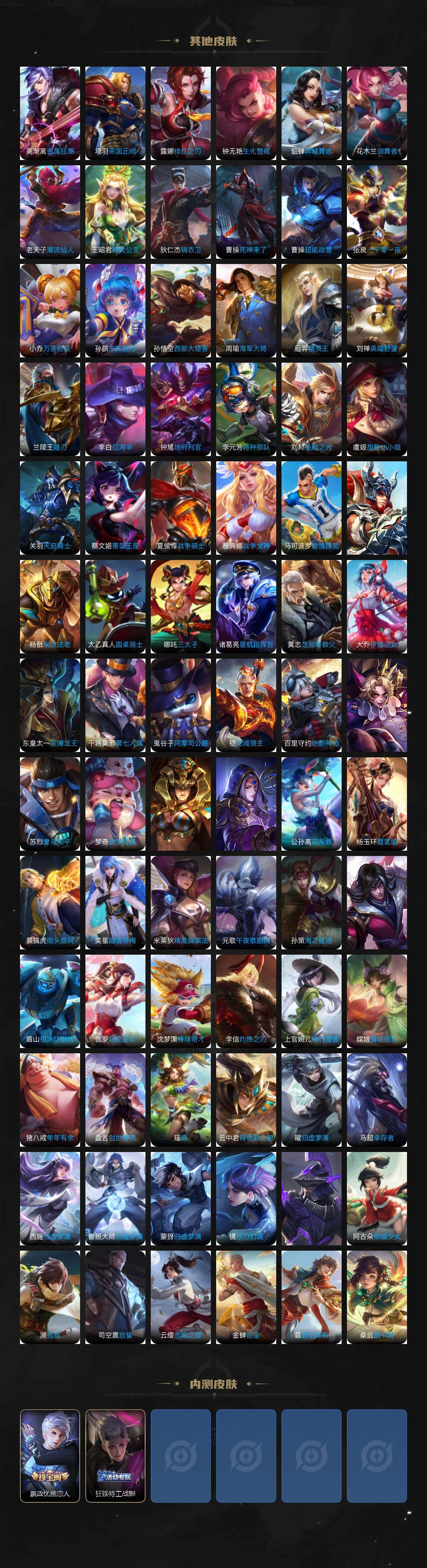 WZLX3379007王者荣耀账号详情图12