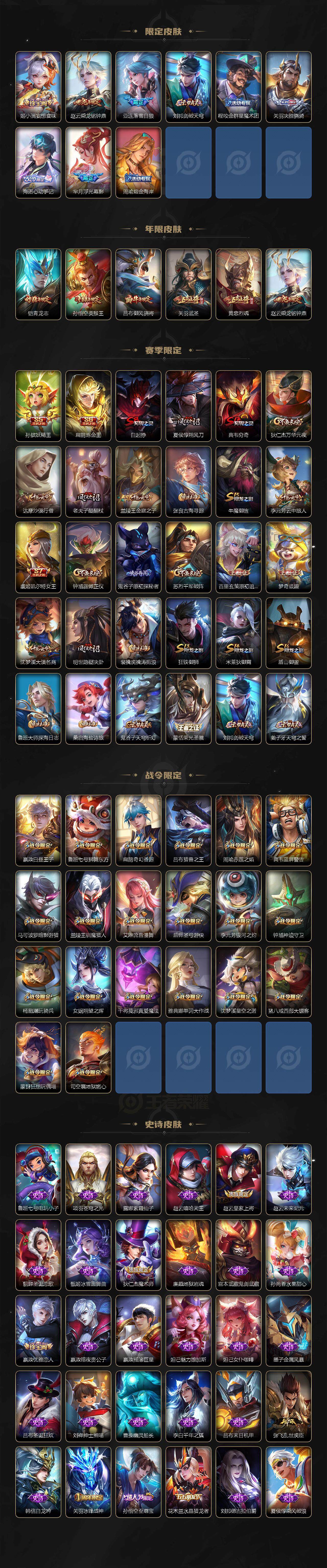 WZLX3379006王者荣耀账号详情图3