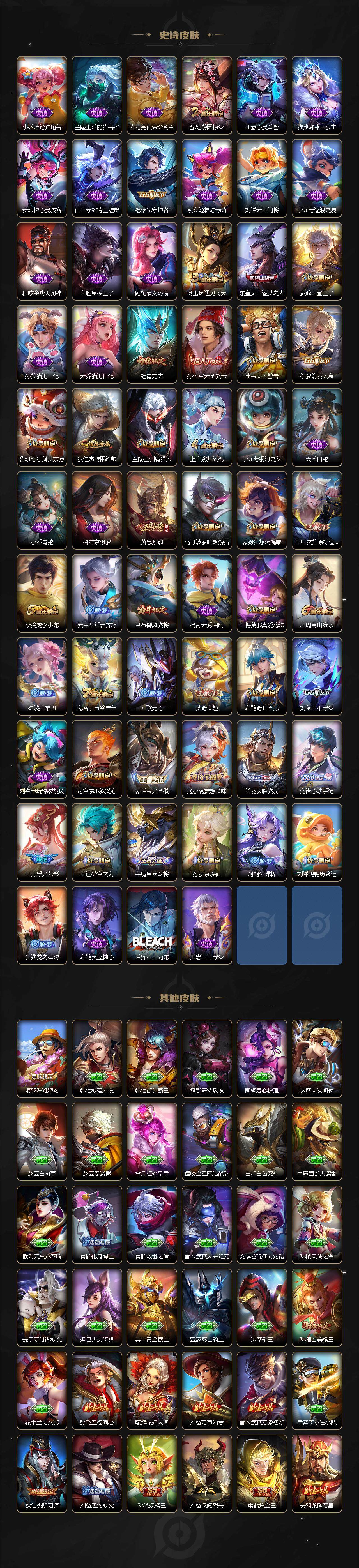 WZLX3379006王者荣耀账号详情图4