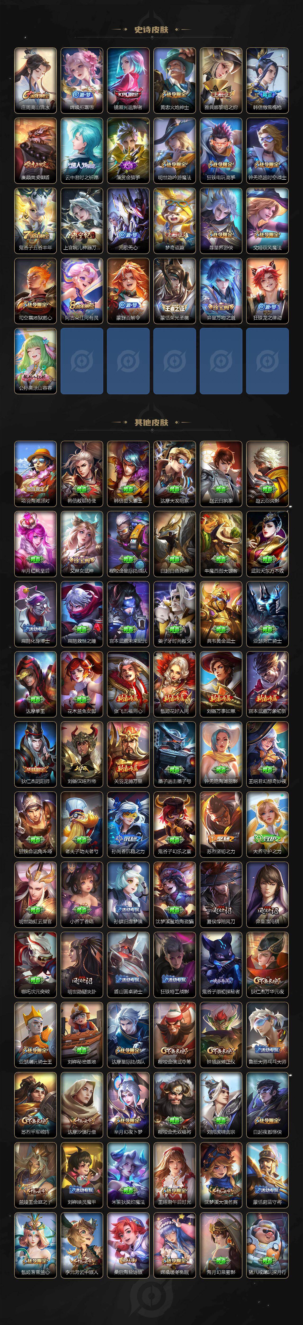 WZ0349301王者荣耀账号详情图4