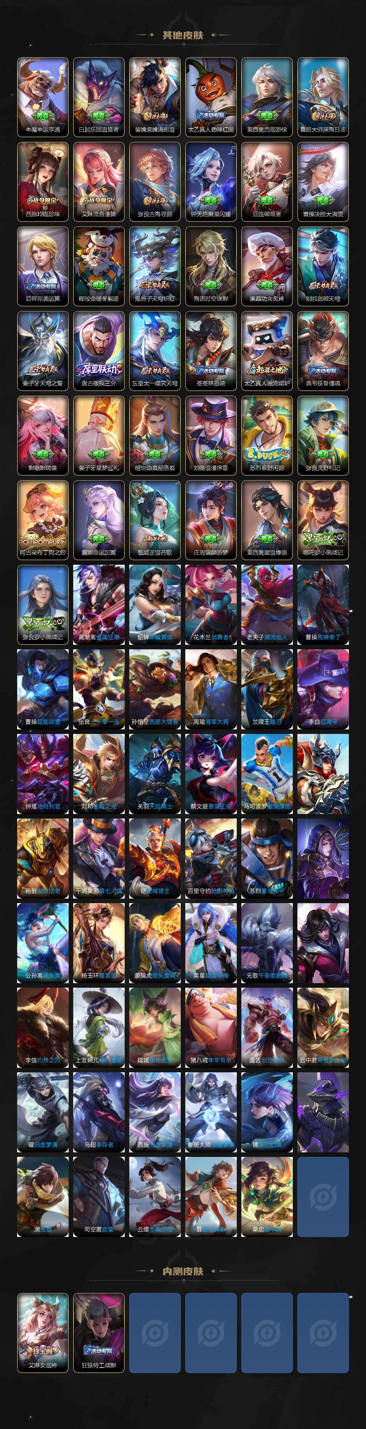 WZ0349301王者荣耀账号详情图5