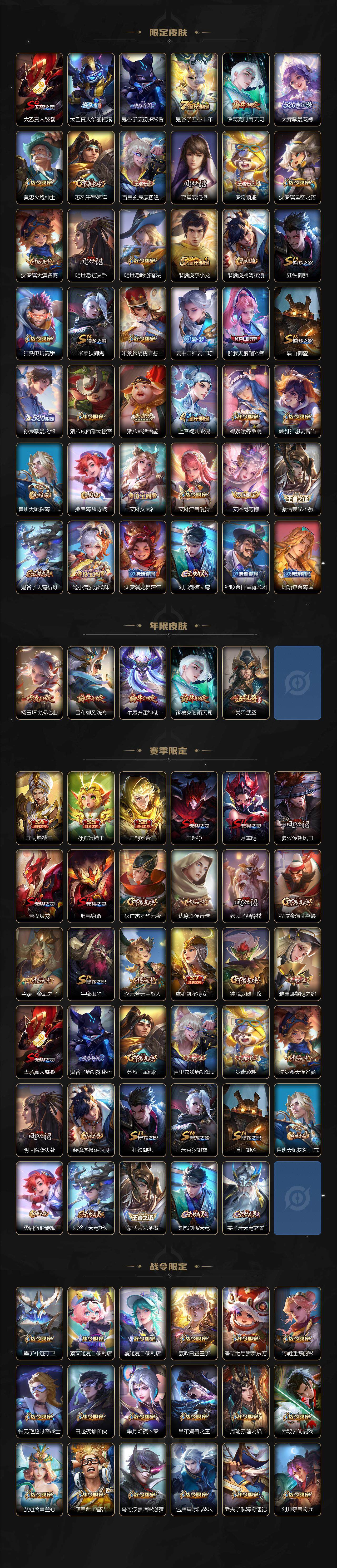 WZCMW3368677王者荣耀账号详情图3