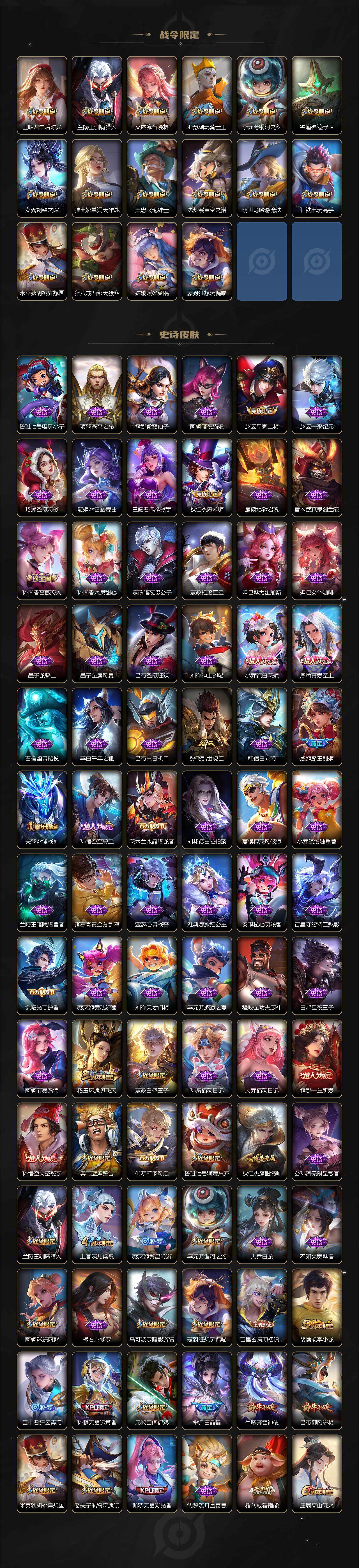 WZCMW3368677王者荣耀账号详情图4