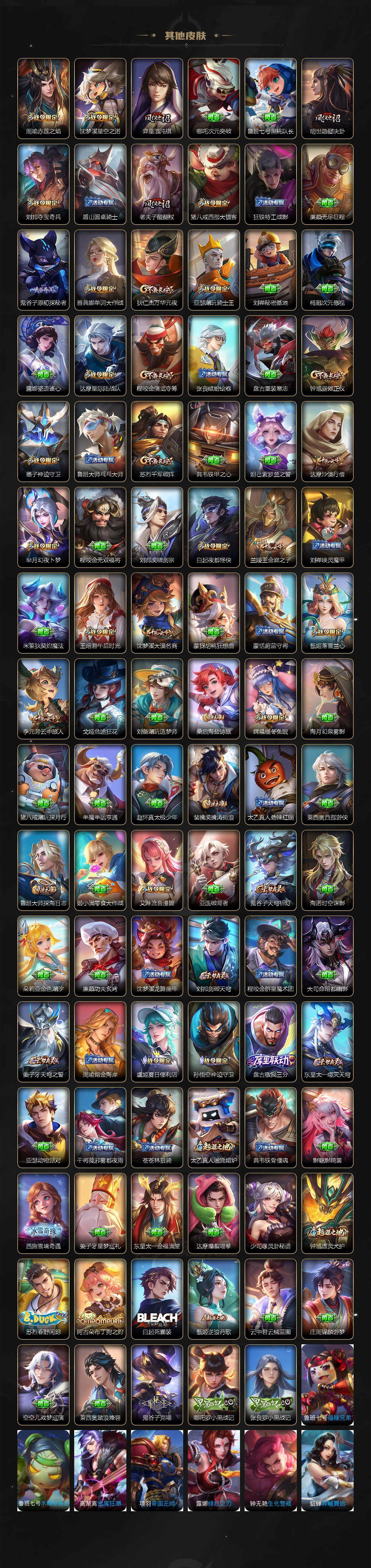 WZCMW3368677王者荣耀账号详情图6