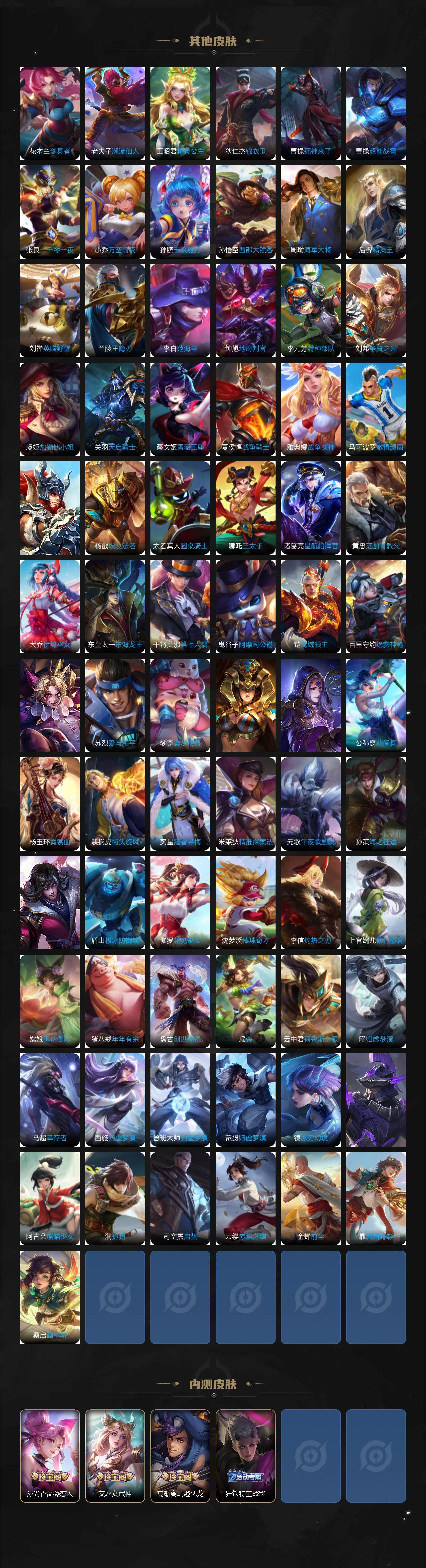 WZCMW3368677王者荣耀账号详情图7