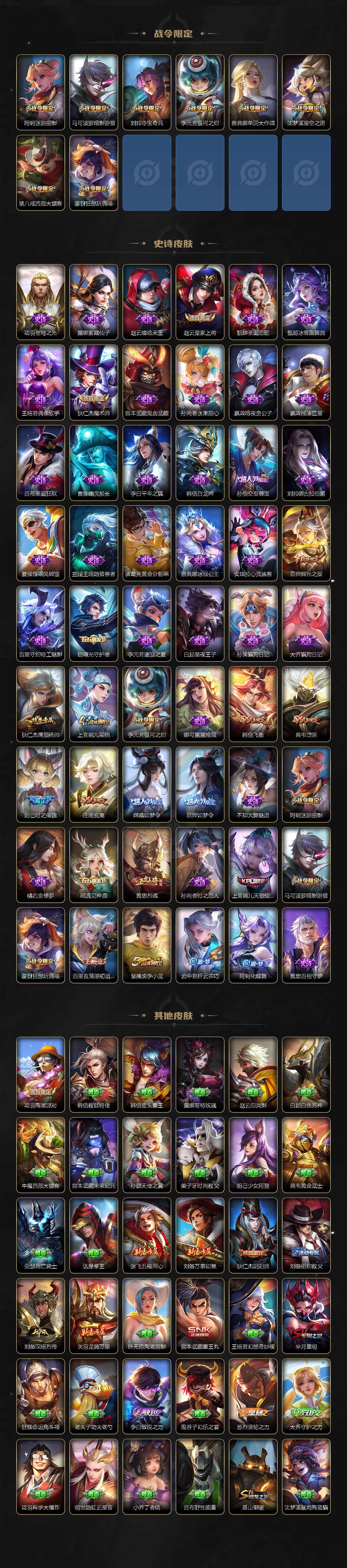 WZLFY3315522王者荣耀账号详情图2