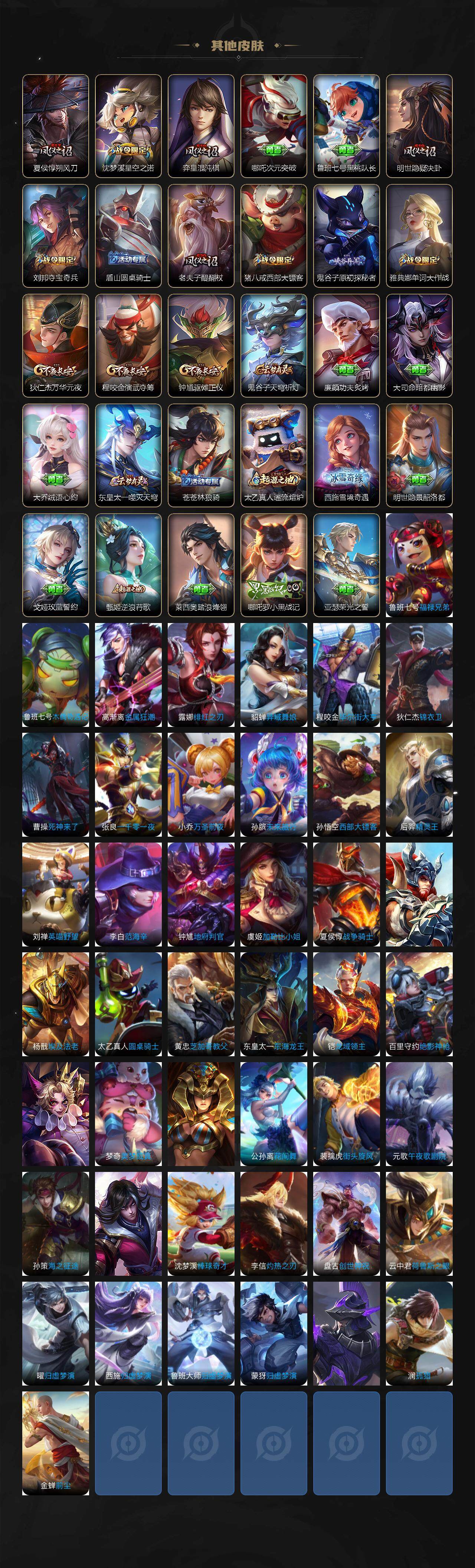 WZLFY3315522王者荣耀账号详情图3