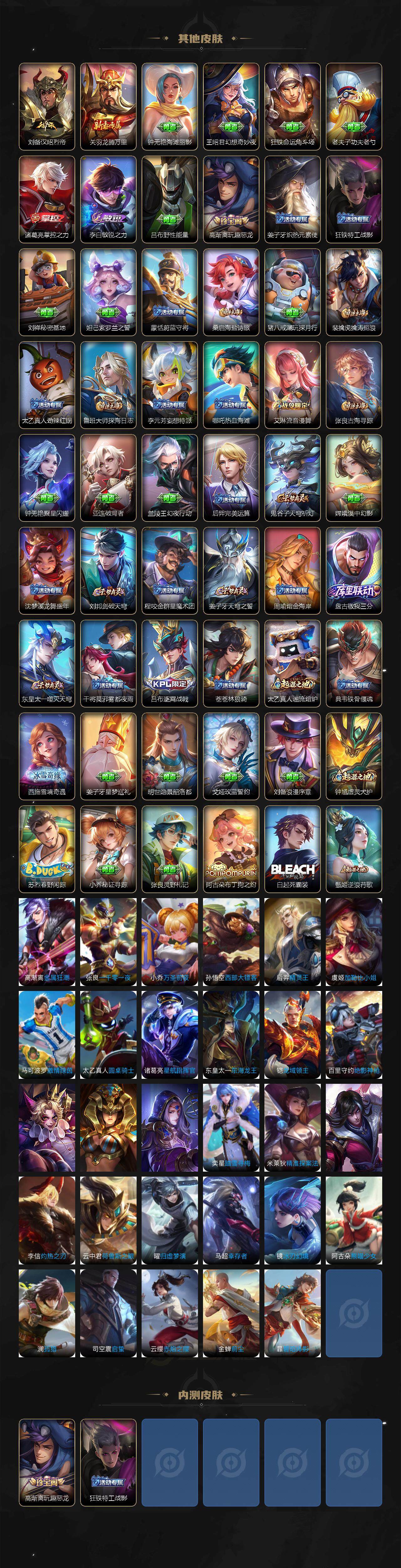 WZCMW3337512王者荣耀账号详情图3