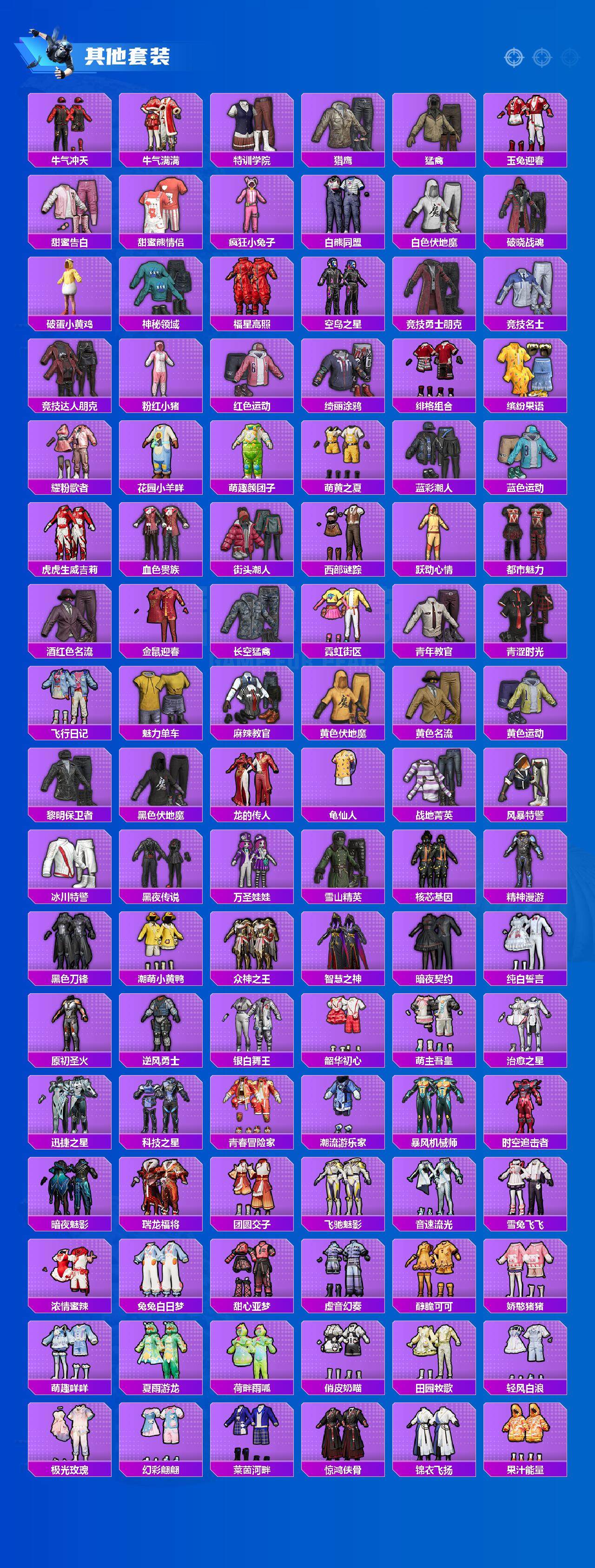 HPCMW3422384和平精英账号详情图5 HPCMW3422384和平精英账号详情图5