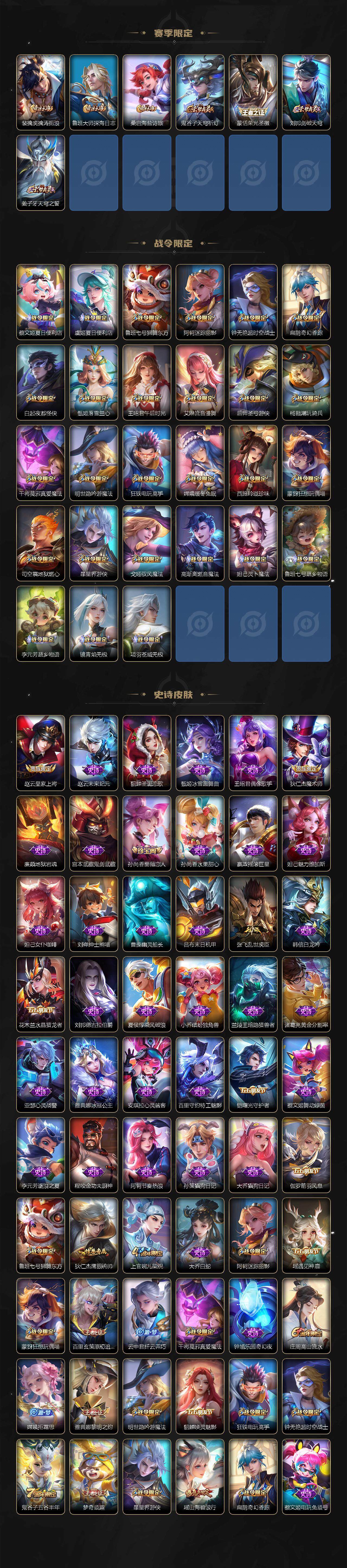 WZLE3318438王者荣耀账号详情图3