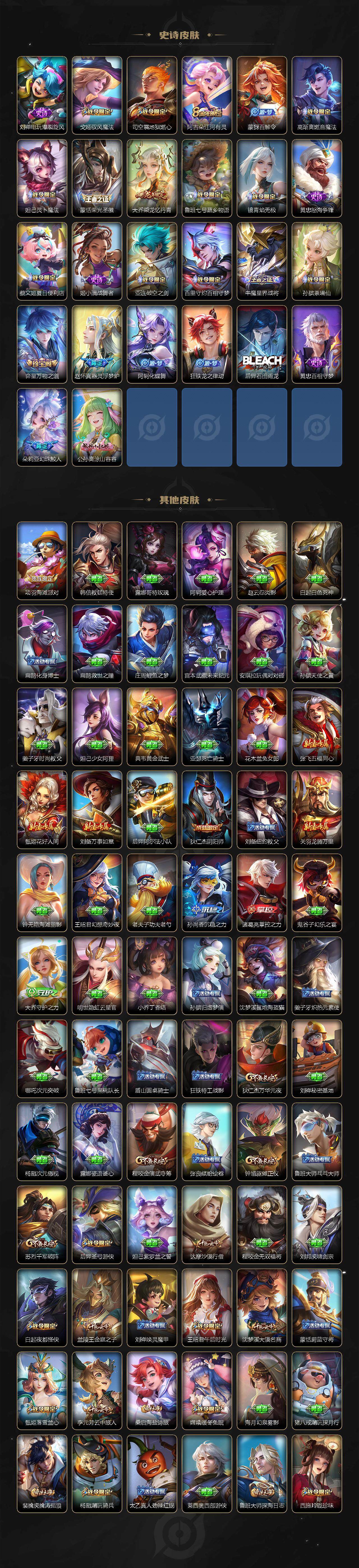 WZLE3318438王者荣耀账号详情图4